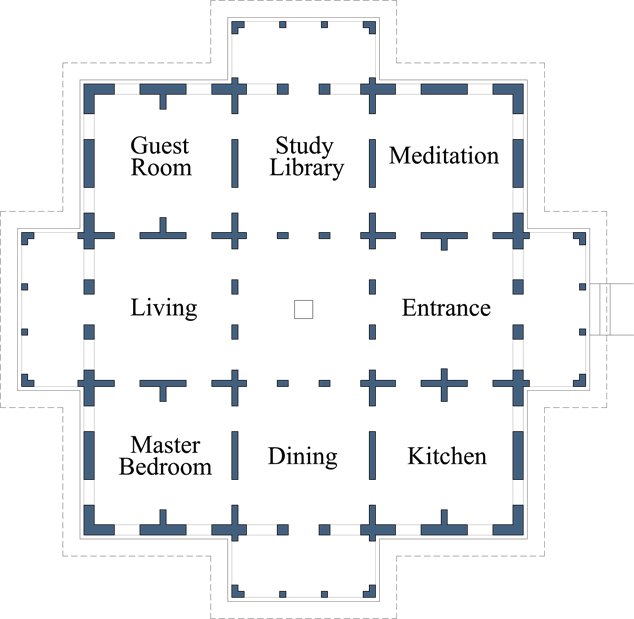 about_placement | Architecture vastu maharishi